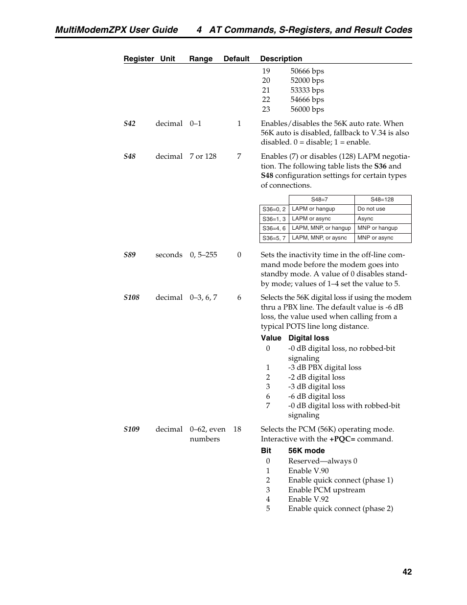 4 at commands, s-registers, and result codes, Multimodemzpx user guide | Multi-Tech Systems MT5634ZPX-PCI-V92 User Manual | Page 47 / 85