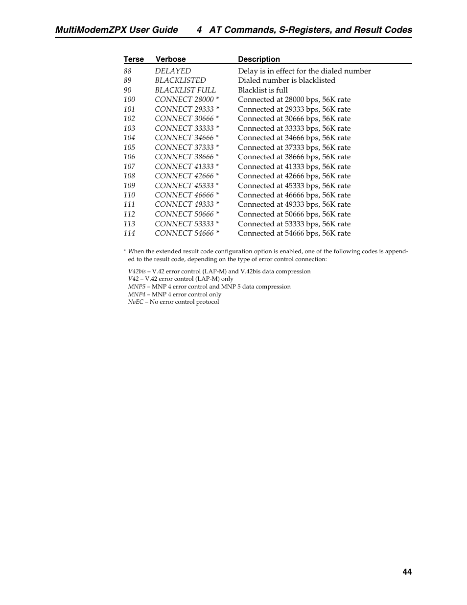 4 at commands, s-registers, and result codes, Multimodemzpx user guide | Multi-Tech Systems MT5634ZPX-PCI-V92 User Manual | Page 49 / 85