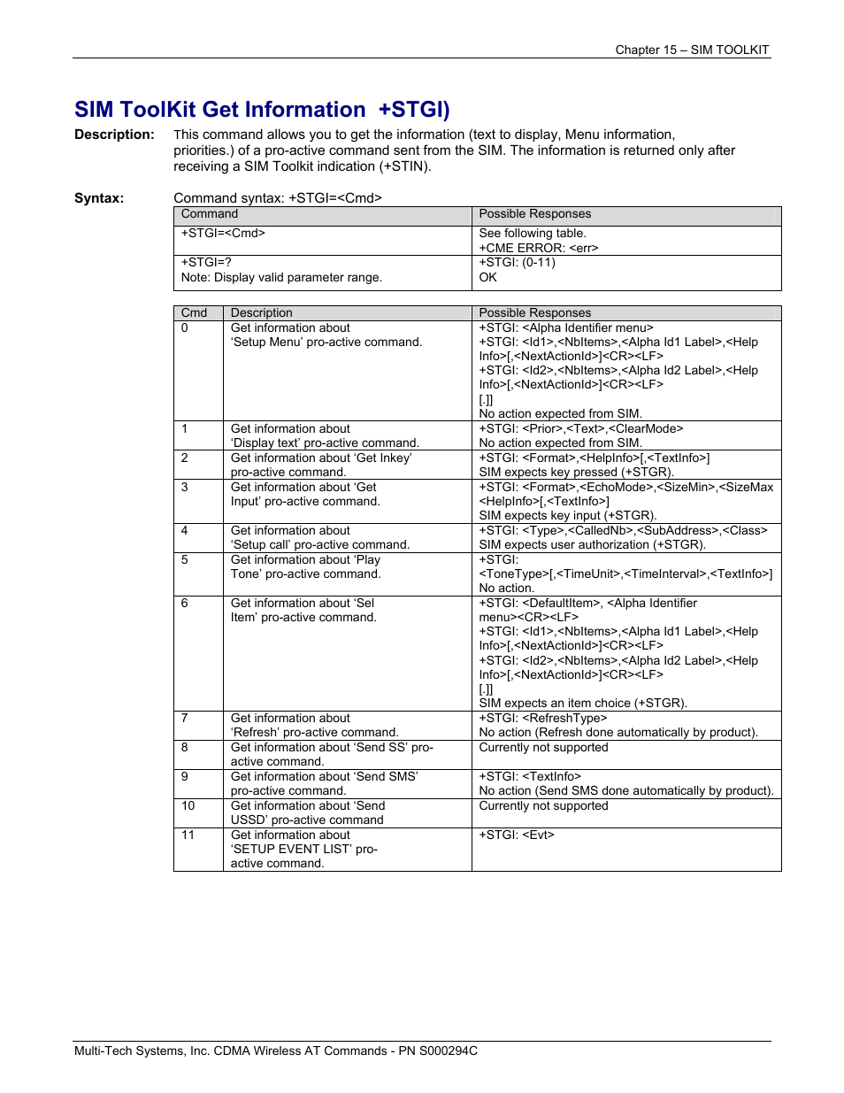 Sim toolkit get information +stgi) | Multi-Tech Systems CDMA Wireless Modem User Manual | Page 117 / 195