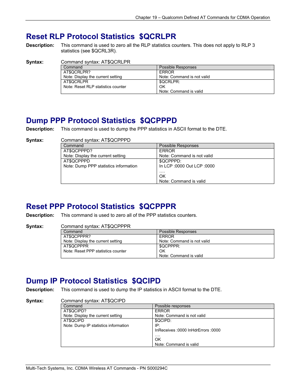 Reset rlp protocol statistics $qcrlpr, Dump ppp protocol statistics $qcpppd, Reset ppp protocol statistics $qcpppr | Dump ip protocol statistics $qcipd | Multi-Tech Systems CDMA Wireless Modem User Manual | Page 152 / 195