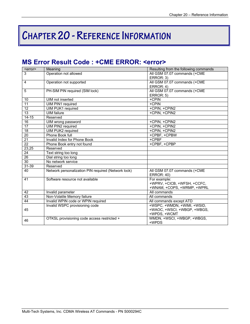 Hapter, Eference, Nformation | Ms error result code : +cme error: <error | Multi-Tech Systems CDMA Wireless Modem User Manual | Page 166 / 195