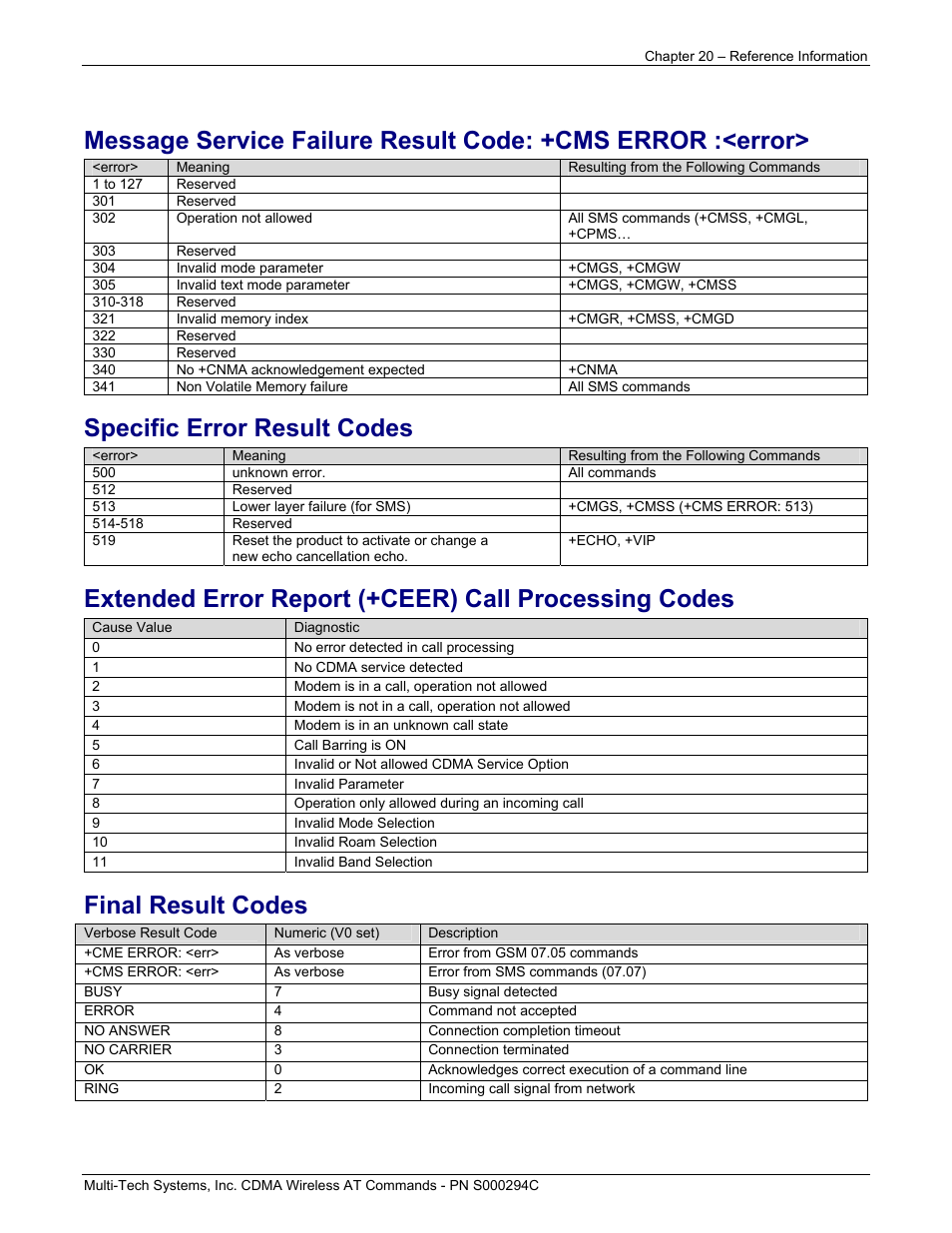 Specific error result codes, Final result codes | Multi-Tech Systems CDMA Wireless Modem User Manual | Page 167 / 195