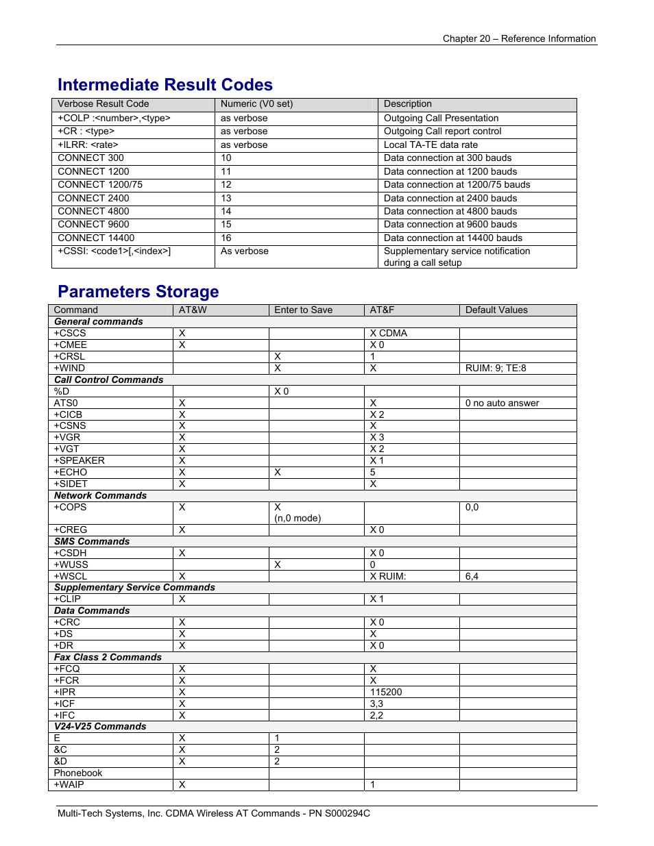 Intermediate result codes, Parameters storage | Multi-Tech Systems CDMA Wireless Modem User Manual | Page 168 / 195