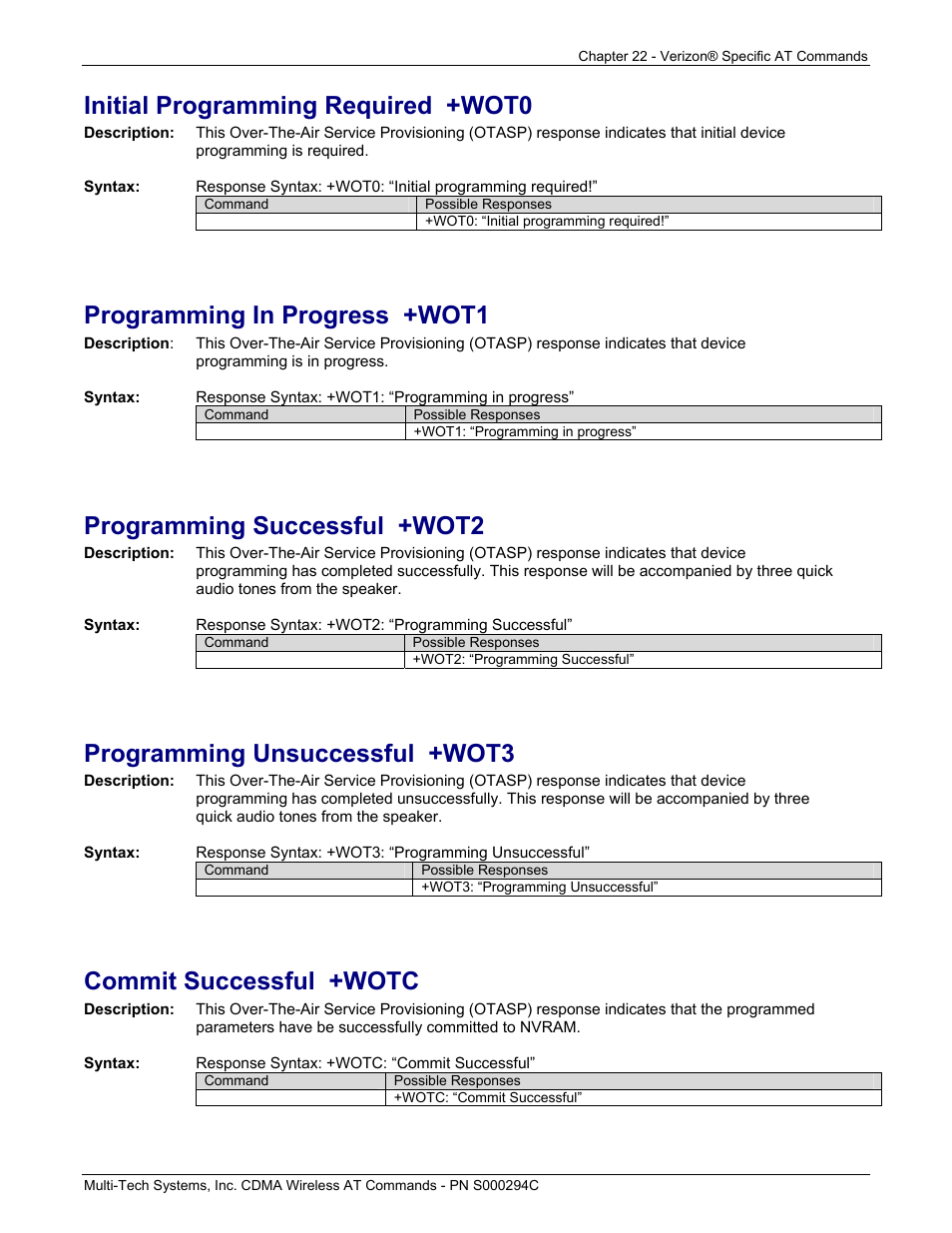 Initial programming required +wot0, Programming in progress +wot1, Programming successful +wot2 | Programming unsuccessful +wot3, Commit successful +wotc | Multi-Tech Systems CDMA Wireless Modem User Manual | Page 184 / 195
