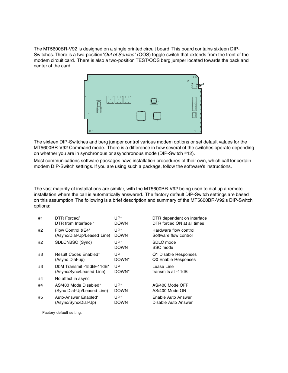 Pc board controls, Dip-switch settings, 1 introduction | Multi-Tech Systems MT5600BR-V92 User Manual | Page 10 / 29