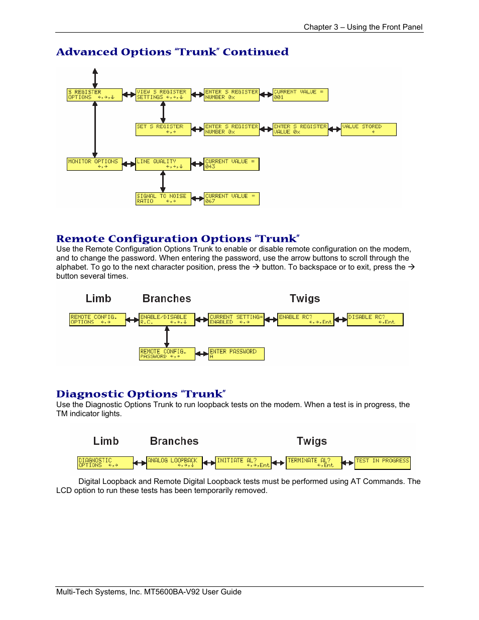 Advanced options “trunk” continued, Remote configuration options “trunk, Diagnostic options “trunk | Multi-Tech Systems MT5600BA-V.92 User Manual | Page 19 / 57