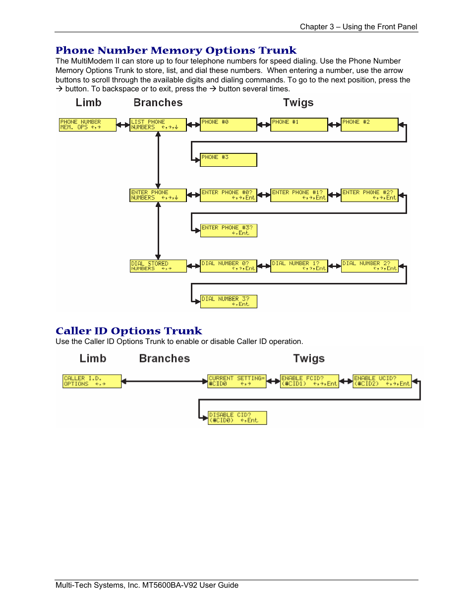 Caller id options trunk | Multi-Tech Systems MT5600BA-V.92 User Manual | Page 20 / 57