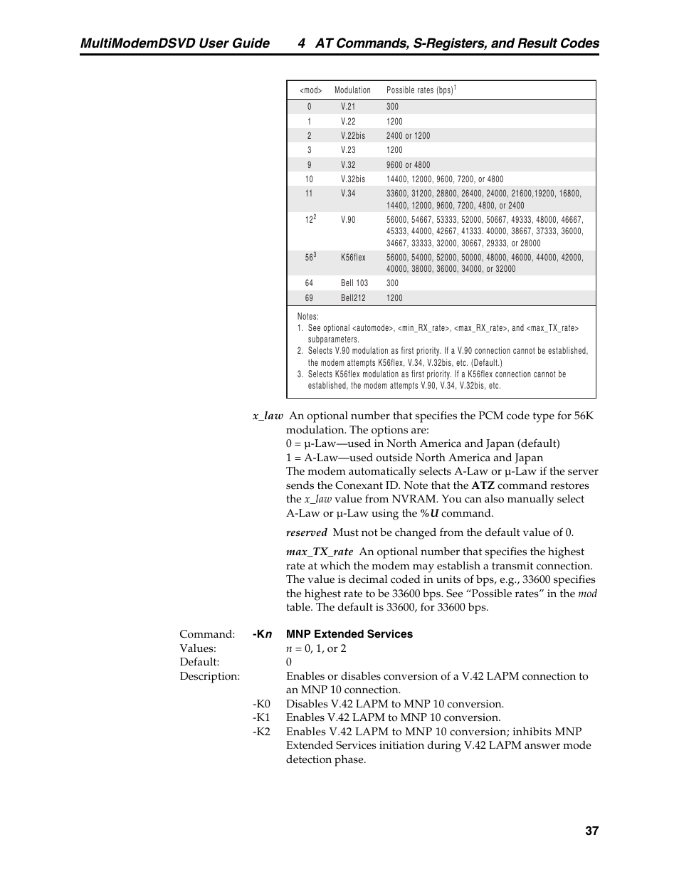 Multi-Tech Systems MT5600DSVD User Manual | Page 42 / 82