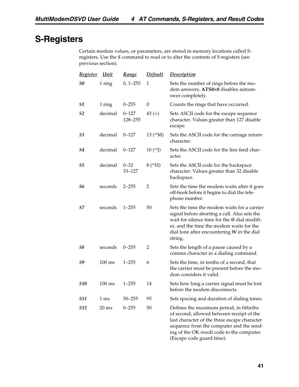 S-registers | Multi-Tech Systems MT5600DSVD User Manual | Page 46 / 82