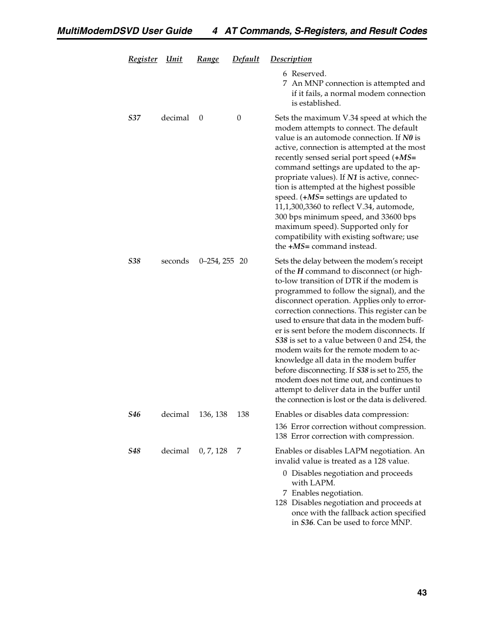 Multi-Tech Systems MT5600DSVD User Manual | Page 48 / 82