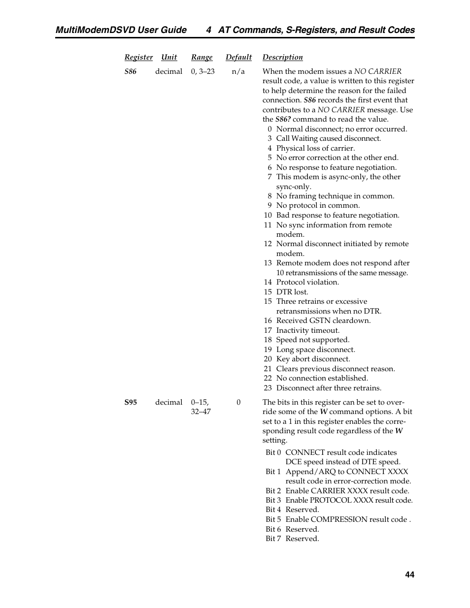 Multi-Tech Systems MT5600DSVD User Manual | Page 49 / 82