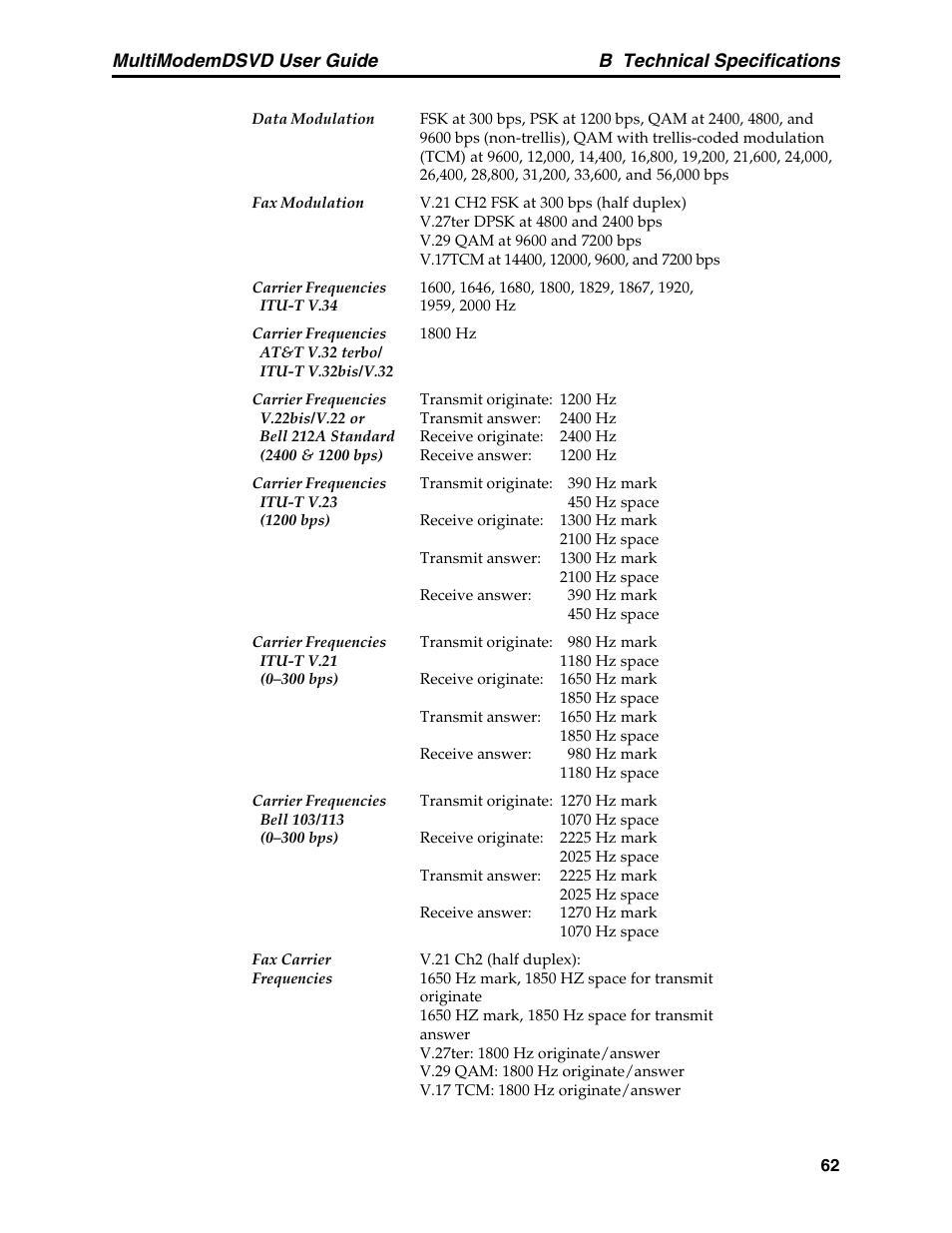 Multi-Tech Systems MT5600DSVD User Manual | Page 67 / 82