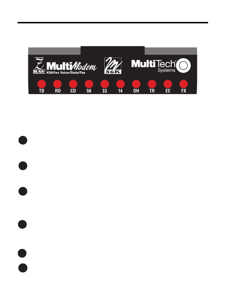 Front panel, User guide | Multi-Tech Systems MT5634ZBAV User Manual | Page 52 / 170