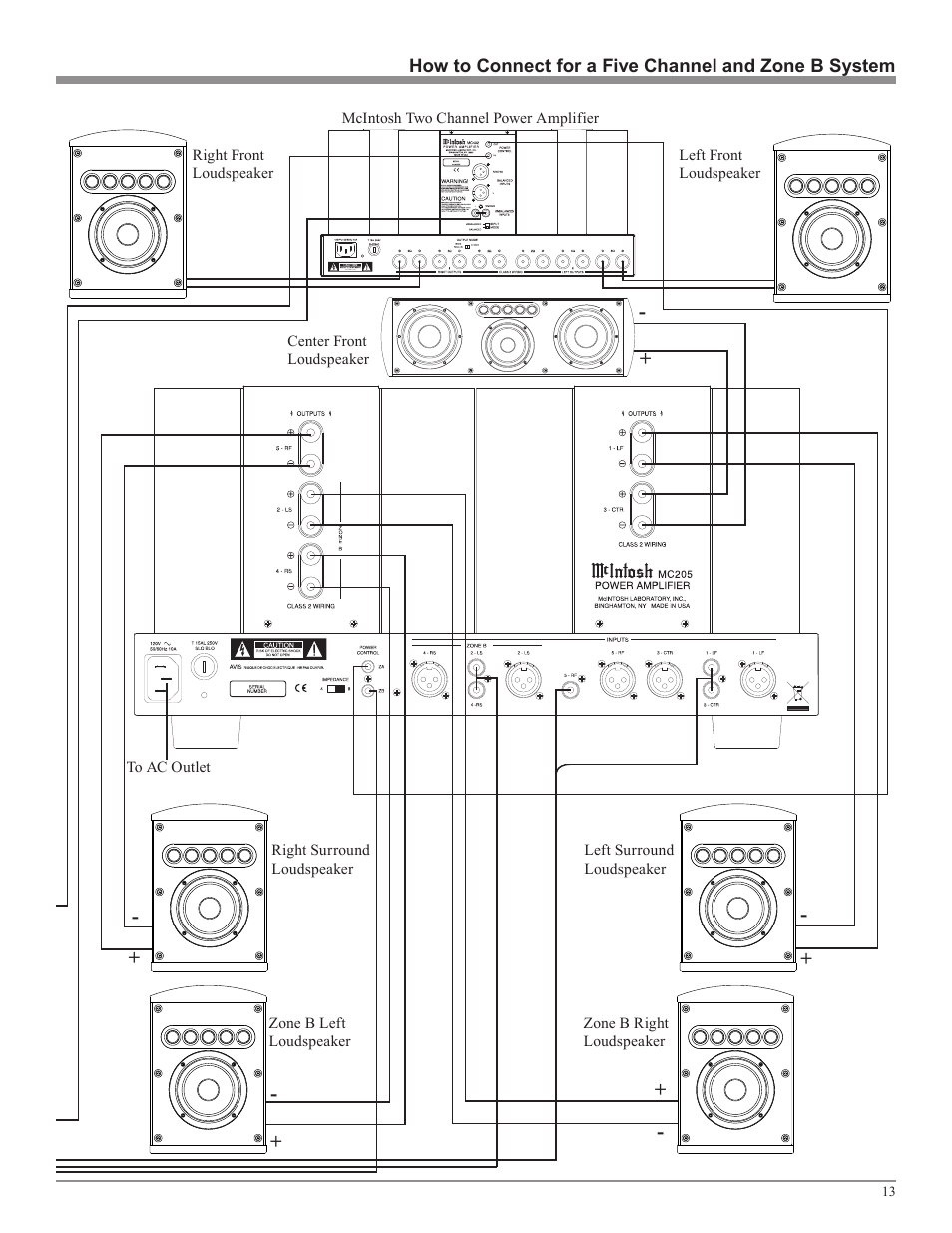McIntosh MC205 User Manual | Page 13 / 20