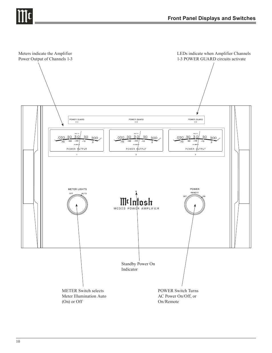 McIntosh MC303 User Manual | Page 10 / 20