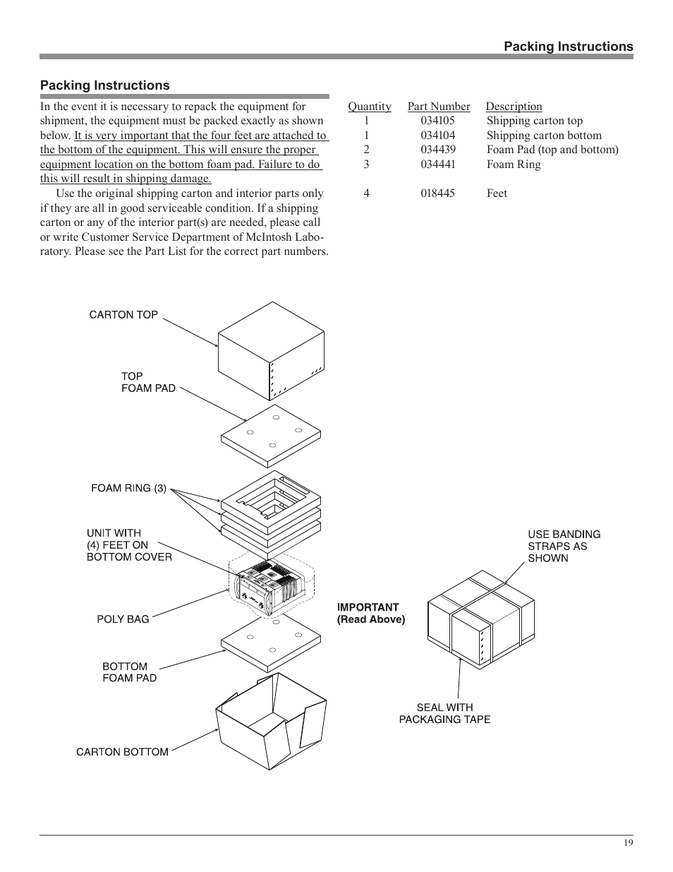 McIntosh MC303 User Manual | Page 19 / 20