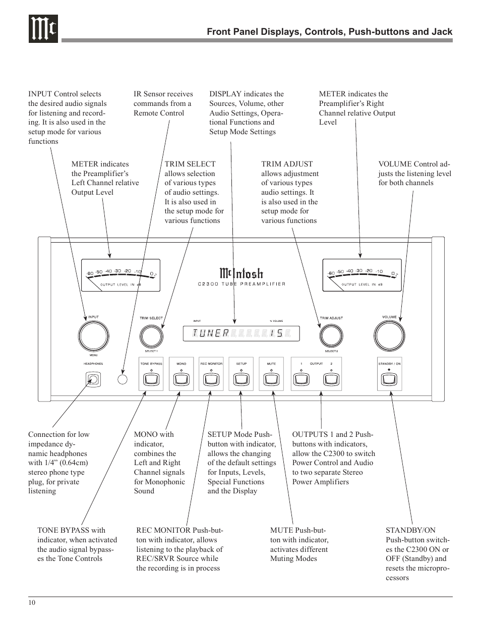 McIntosh C2300 User Manual | Page 10 / 24