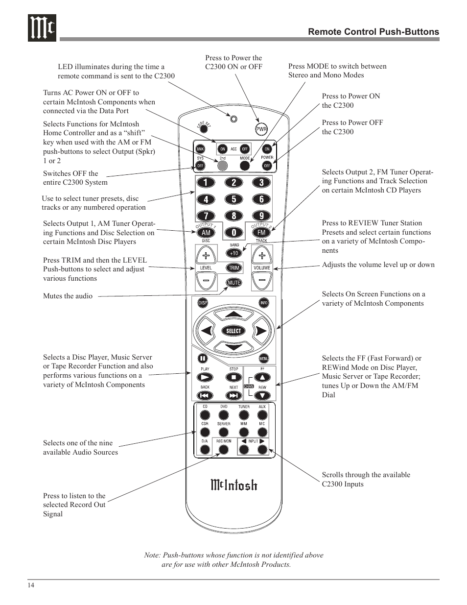 McIntosh C2300 User Manual | Page 14 / 24