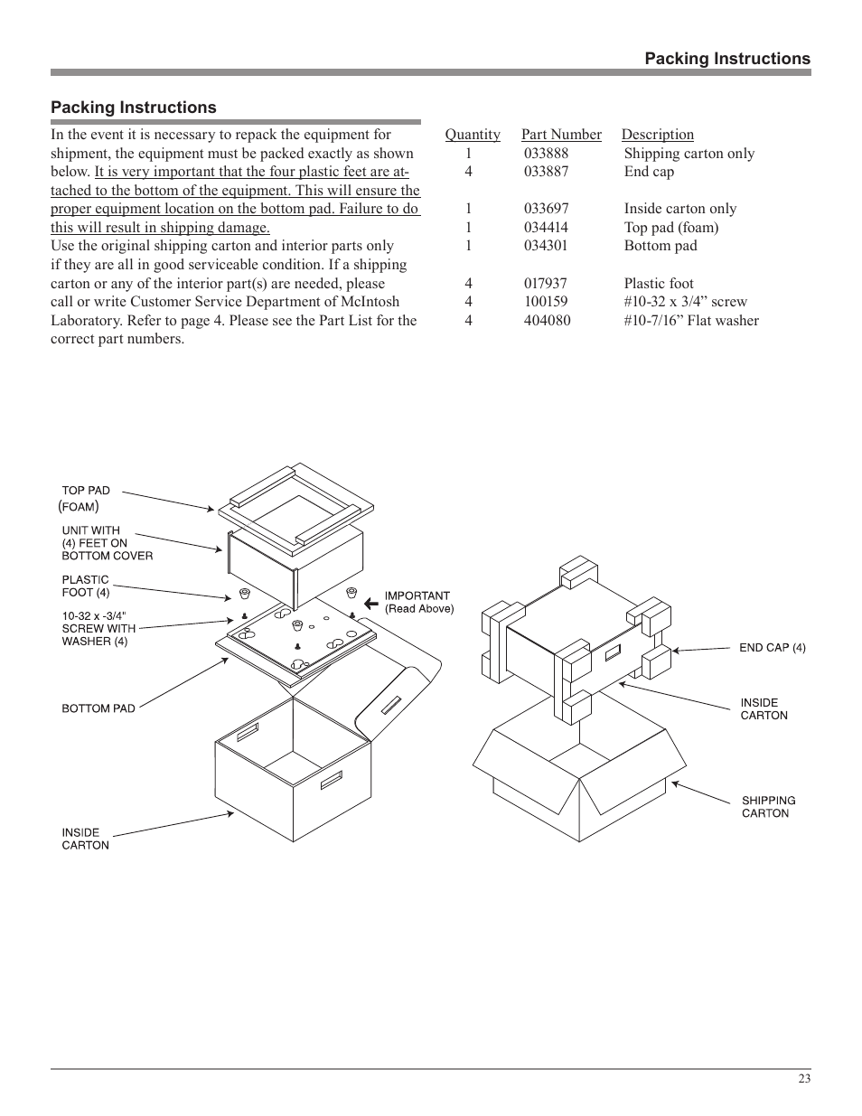 McIntosh C2300 User Manual | Page 23 / 24