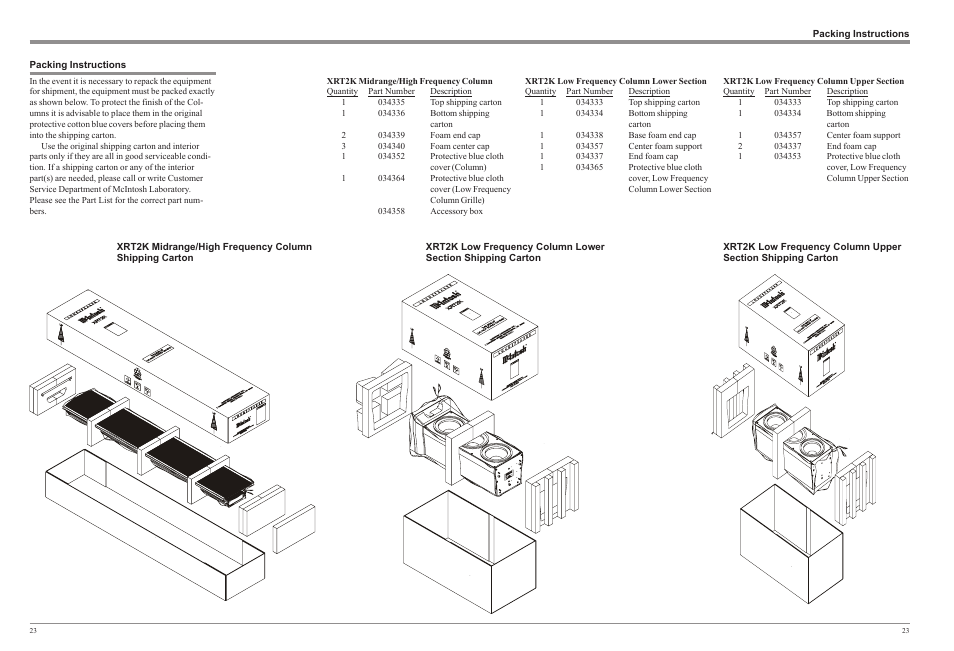 McIntosh XRT2K User Manual | Page 23 / 24