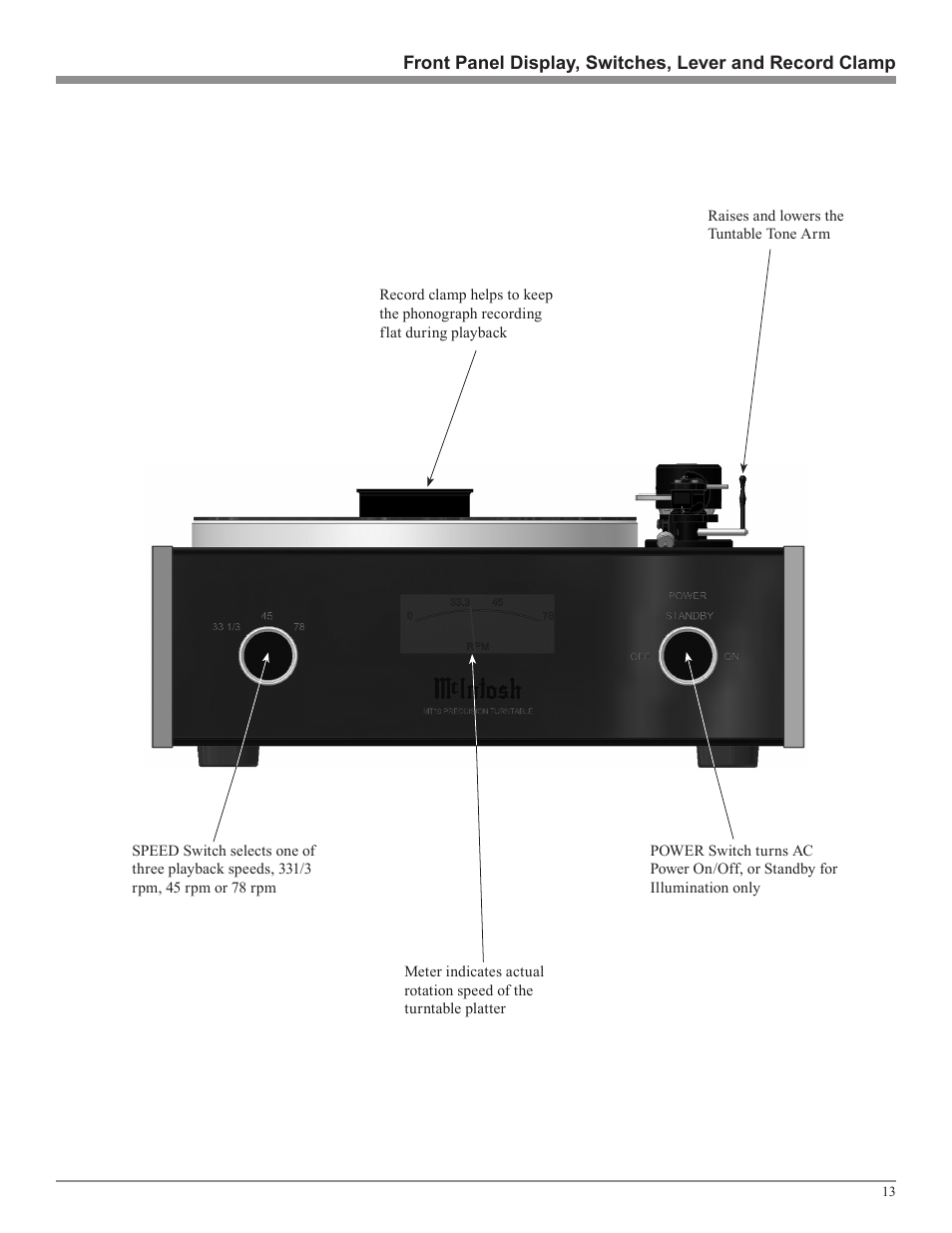 McIntosh MT10 User Manual | Page 13 / 20