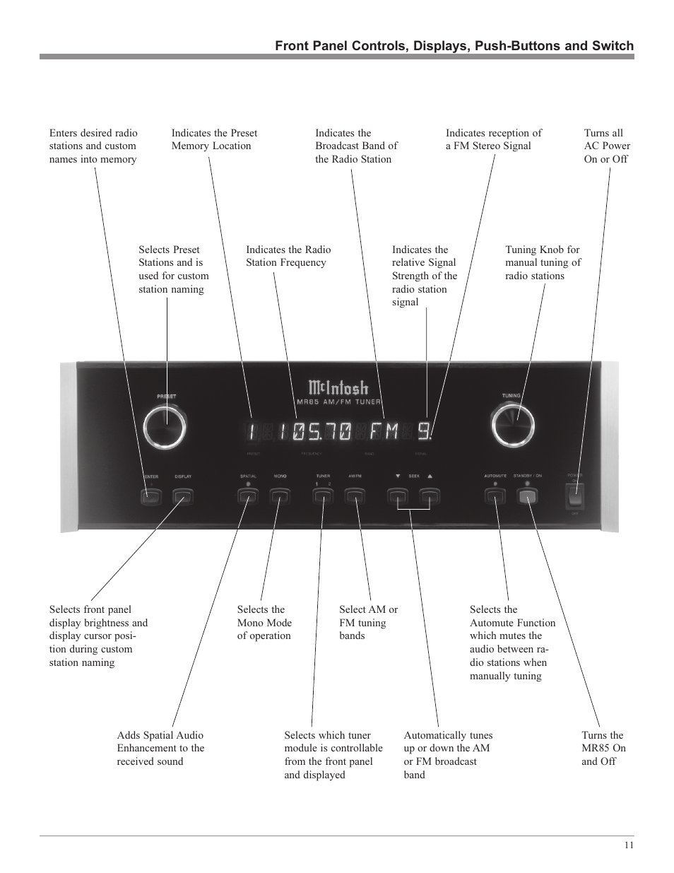 McIntosh M85 User Manual | Page 11 / 20
