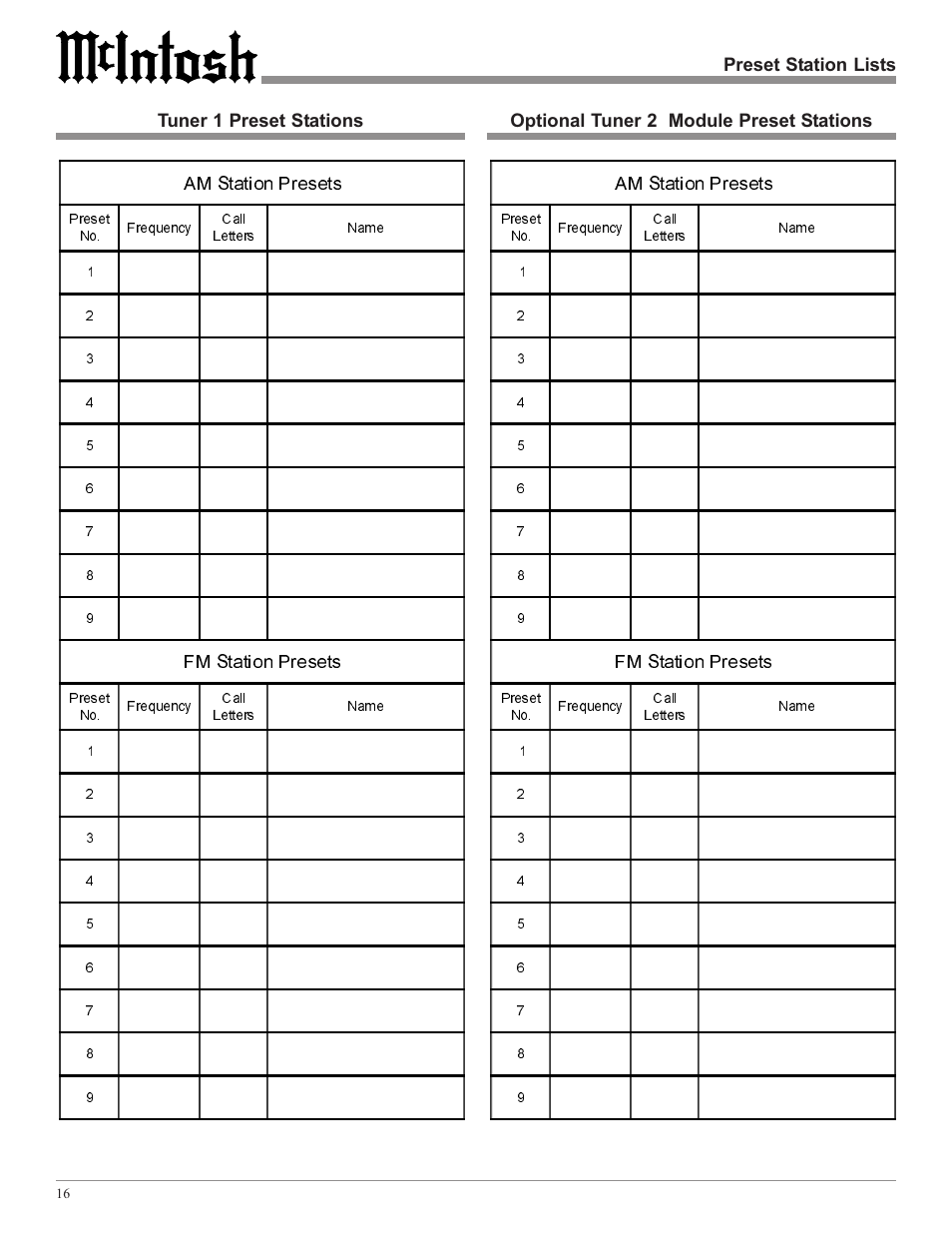 Preset station lists 6hãthvãq rr, Ahãthvãq rr, 6hãthvãq rr | McIntosh M85 User Manual | Page 16 / 20