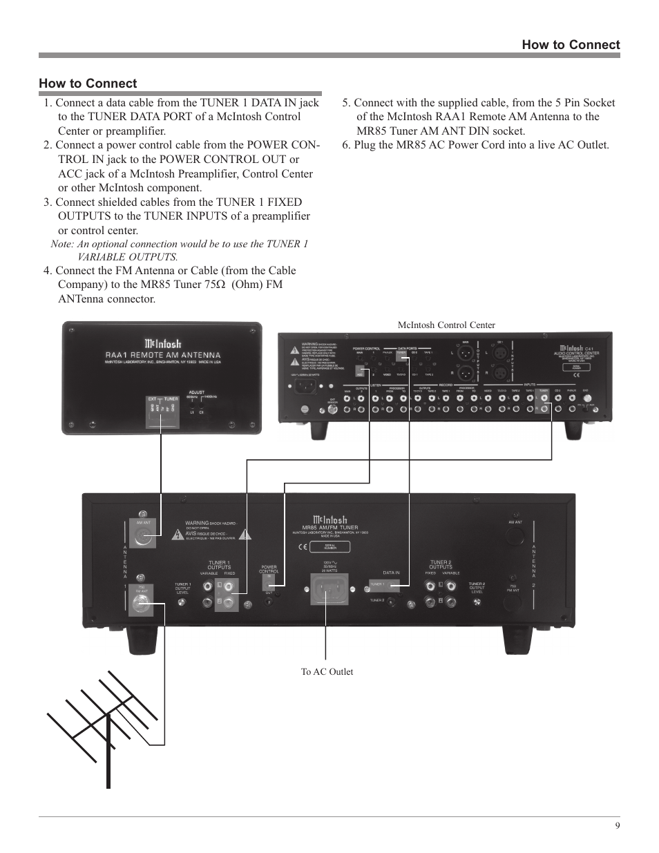 McIntosh M85 User Manual | Page 9 / 20