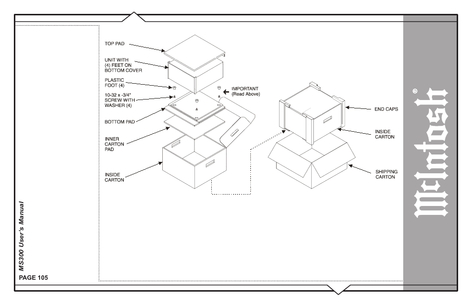 McIntosh MS300 User Manual | Page 109 / 110