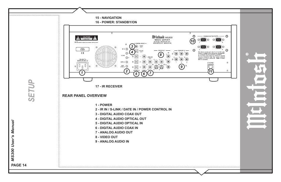 Setup | McIntosh MS300 User Manual | Page 18 / 110