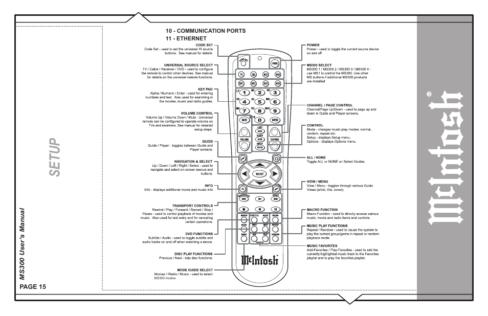 Setup | McIntosh MS300 User Manual | Page 19 / 110