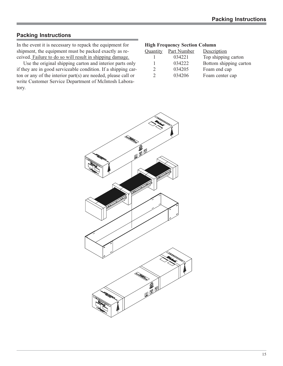 McIntosh XR27 User Manual | Page 15 / 16