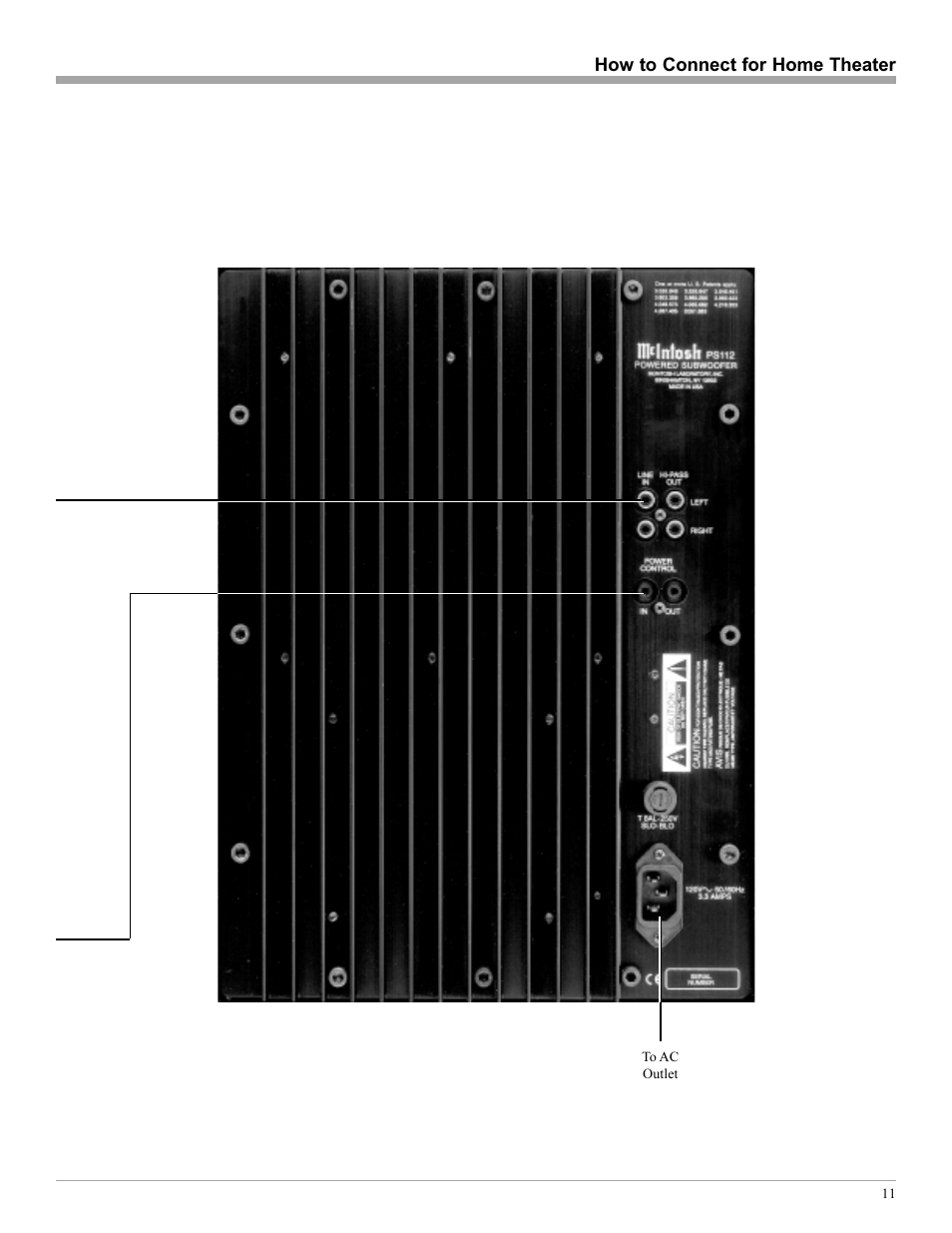 McIntosh PS112 User Manual | Page 11 / 20