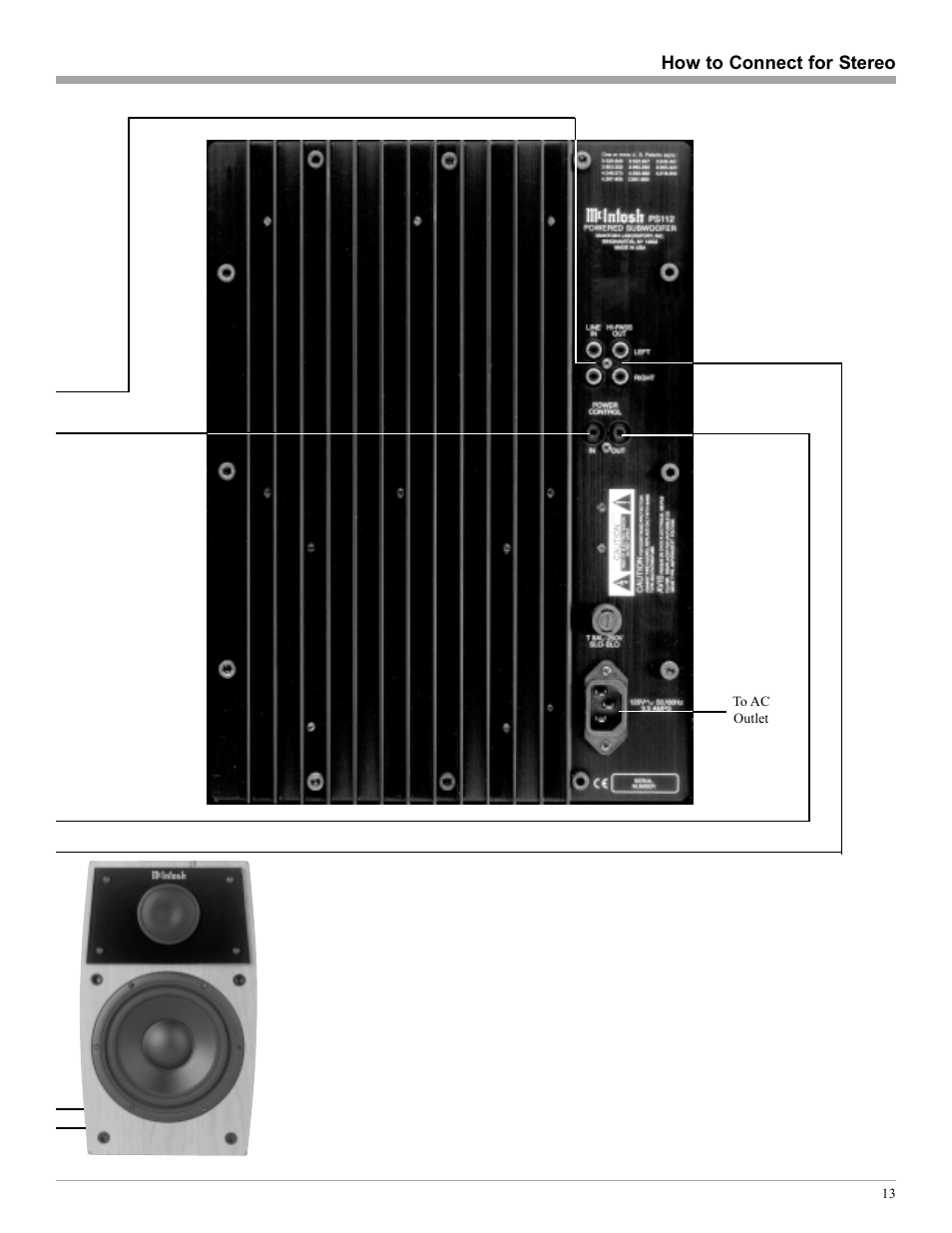 McIntosh PS112 User Manual | Page 13 / 20