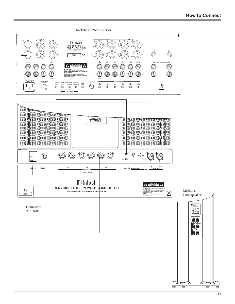 McIntosh MC2301 User Manual | Page 13 / 24