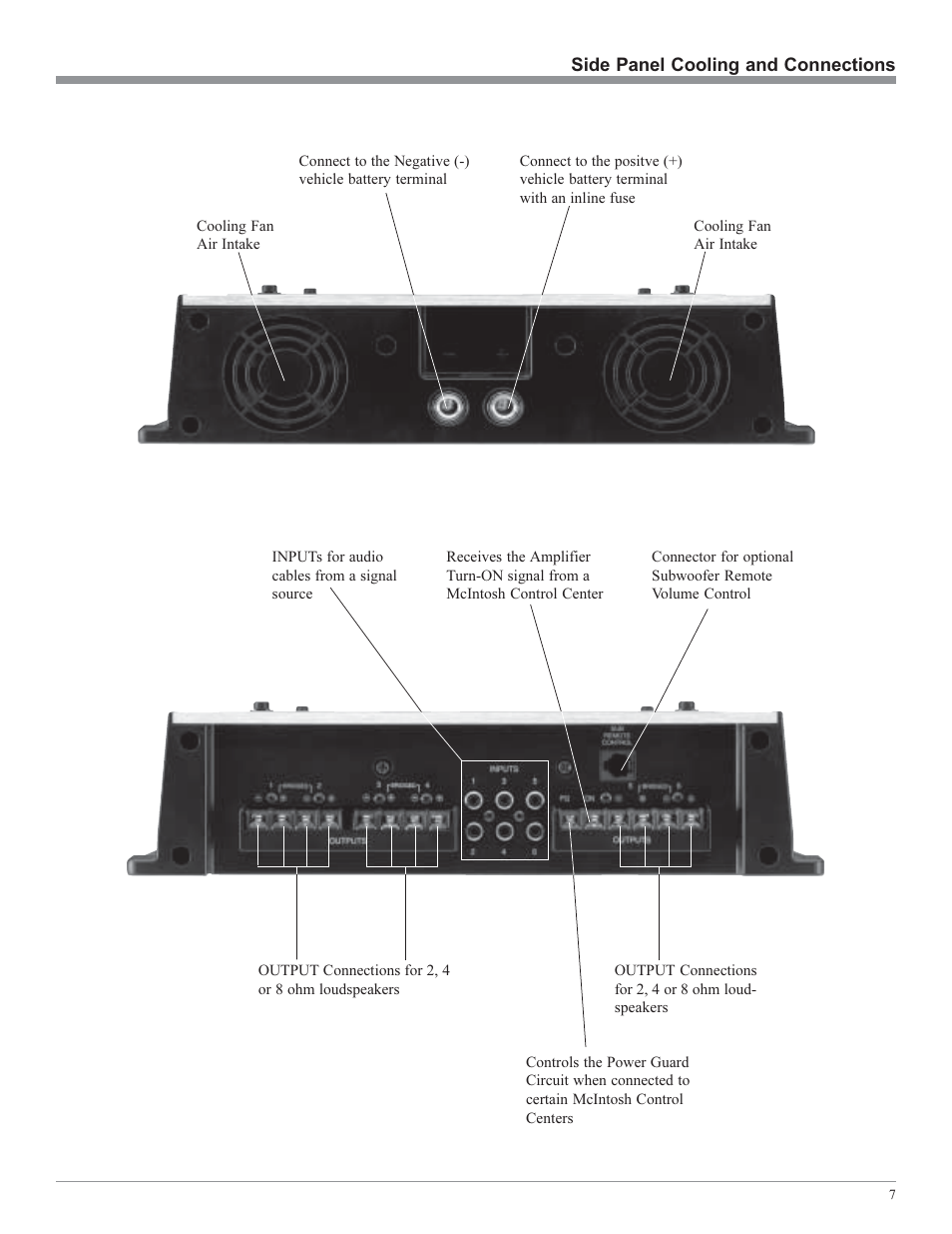 McIntosh MCC406M User Manual | Page 7 / 24