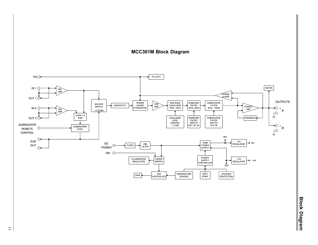 McIntosh MCC301M User Manual | Page 13 / 16