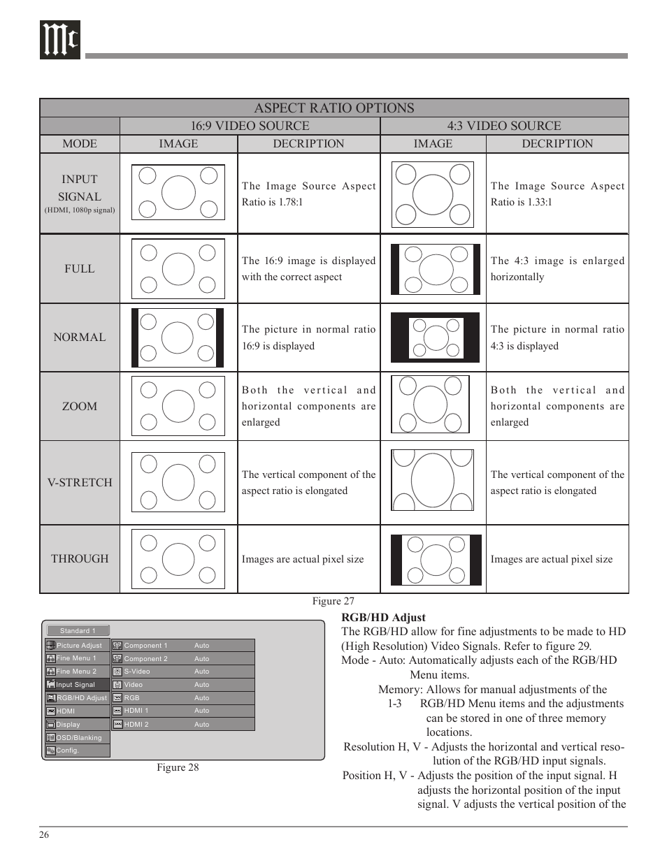 Aspect ratio options | McIntosh MDLP2 User Manual | Page 26 / 32