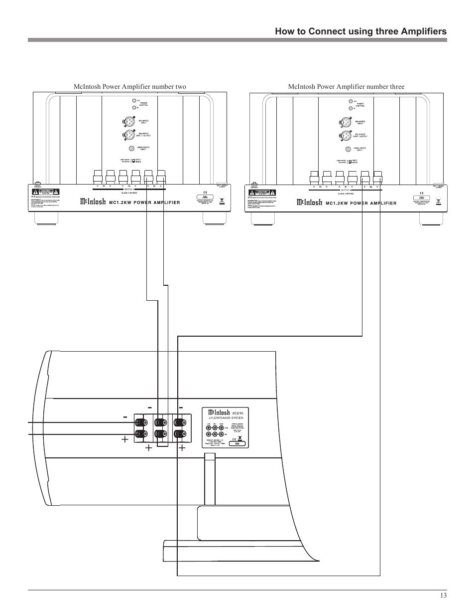 McIntosh XCS1K User Manual | Page 13 / 16