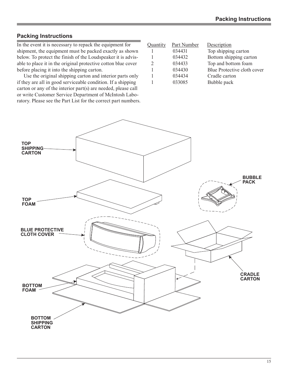 McIntosh XCS1K User Manual | Page 15 / 16