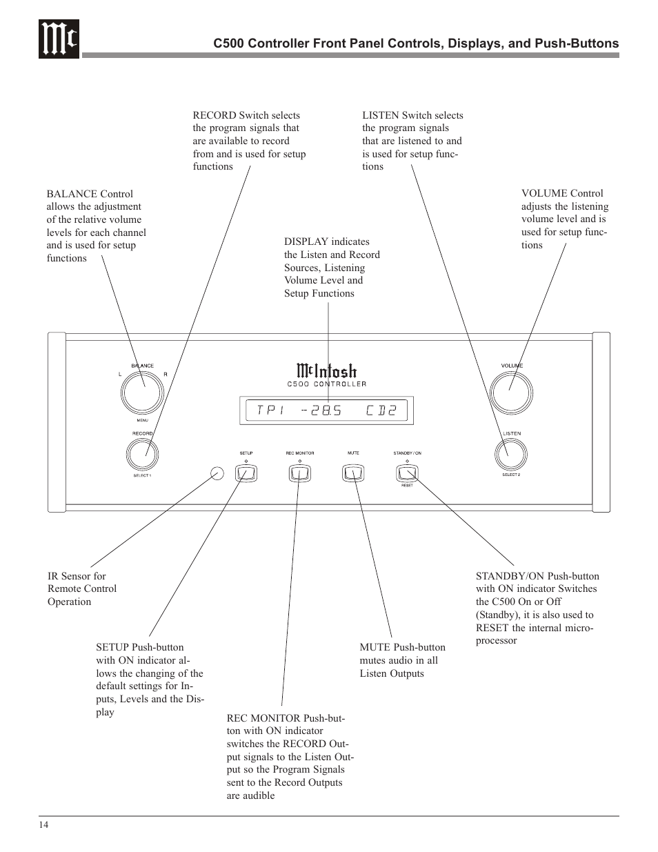 McIntosh C500 User Manual | Page 14 / 40