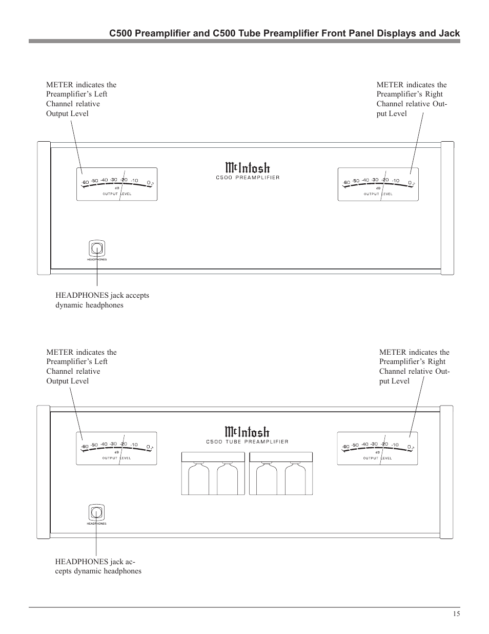 McIntosh C500 User Manual | Page 15 / 40