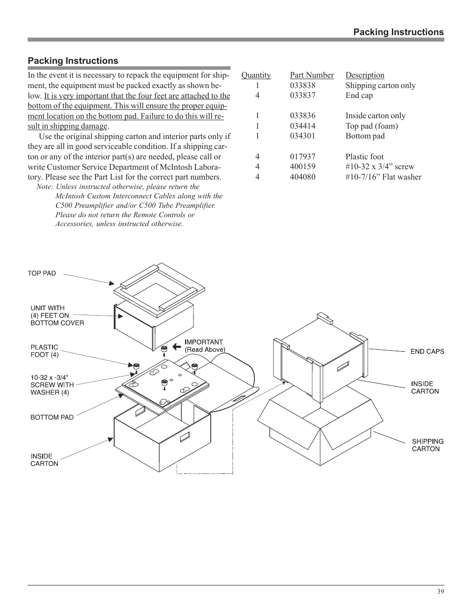 McIntosh C500 User Manual | Page 39 / 40