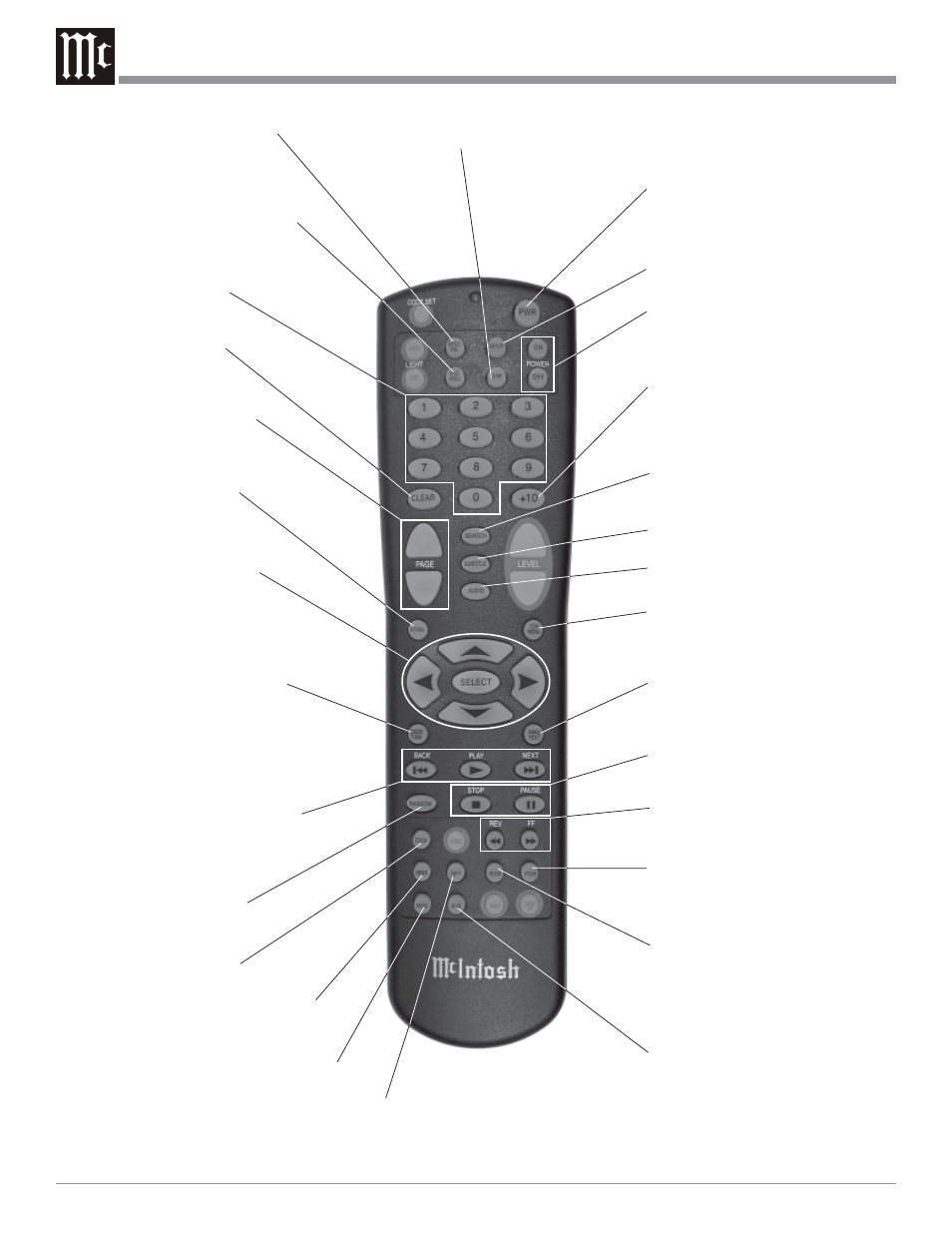 McIntosh MVP861 User Manual | Page 14 / 56