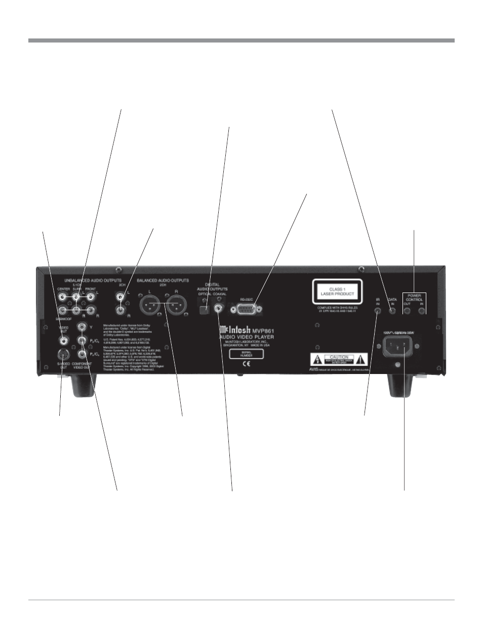 Rear panel connections | McIntosh MVP861 User Manual | Page 9 / 56