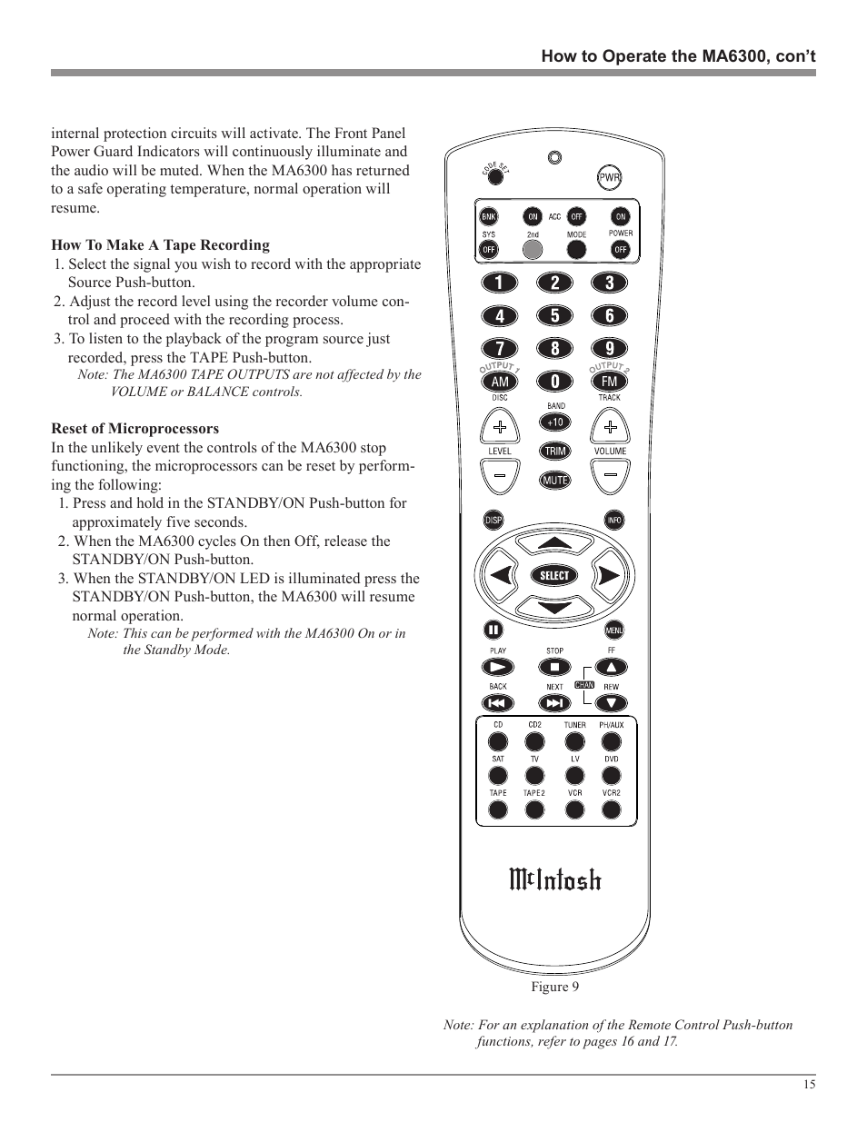 McIntosh MA6300 User Manual | Page 15 / 20