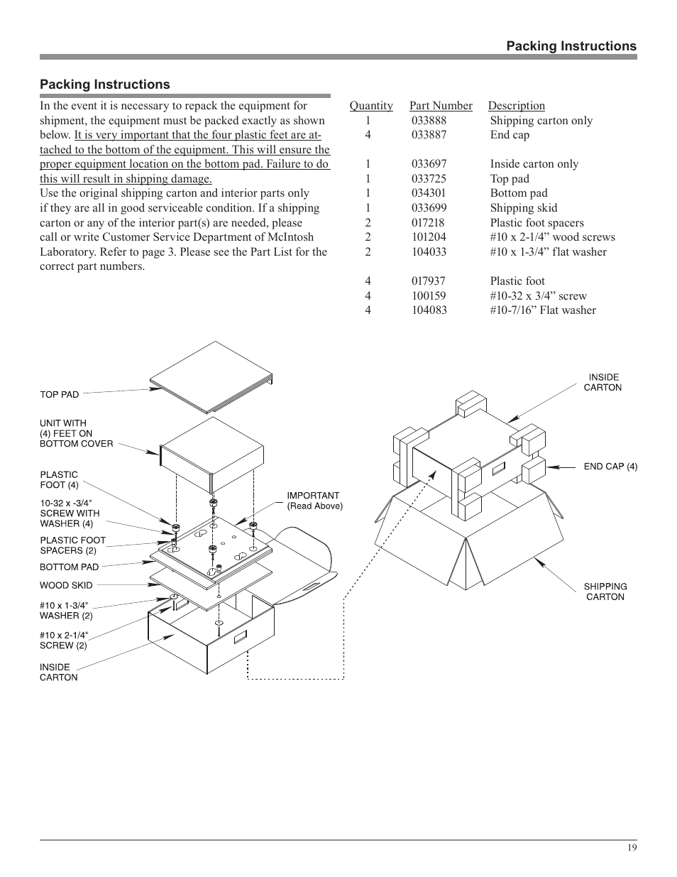 McIntosh MA6300 User Manual | Page 19 / 20