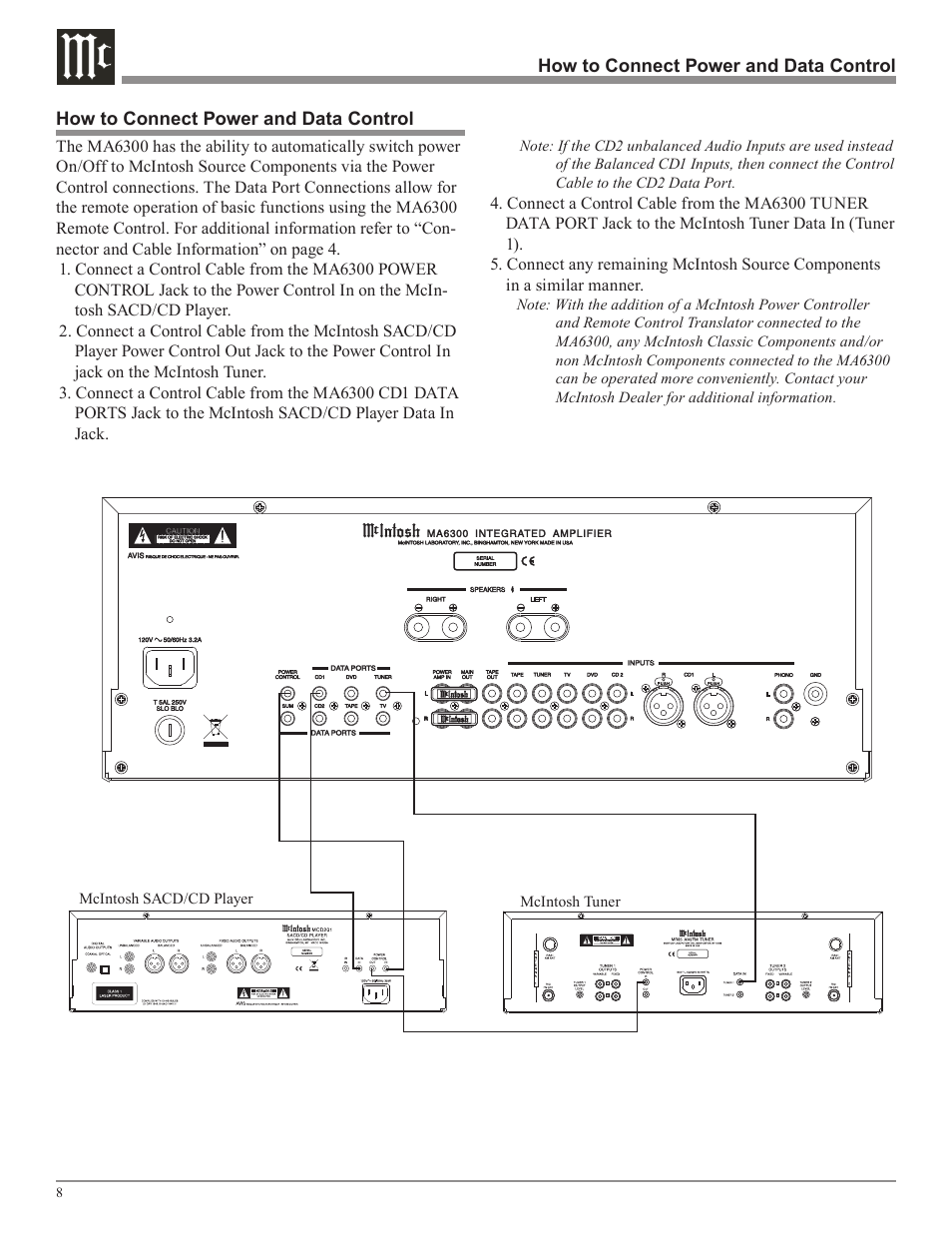 McIntosh MA6300 User Manual | Page 8 / 20