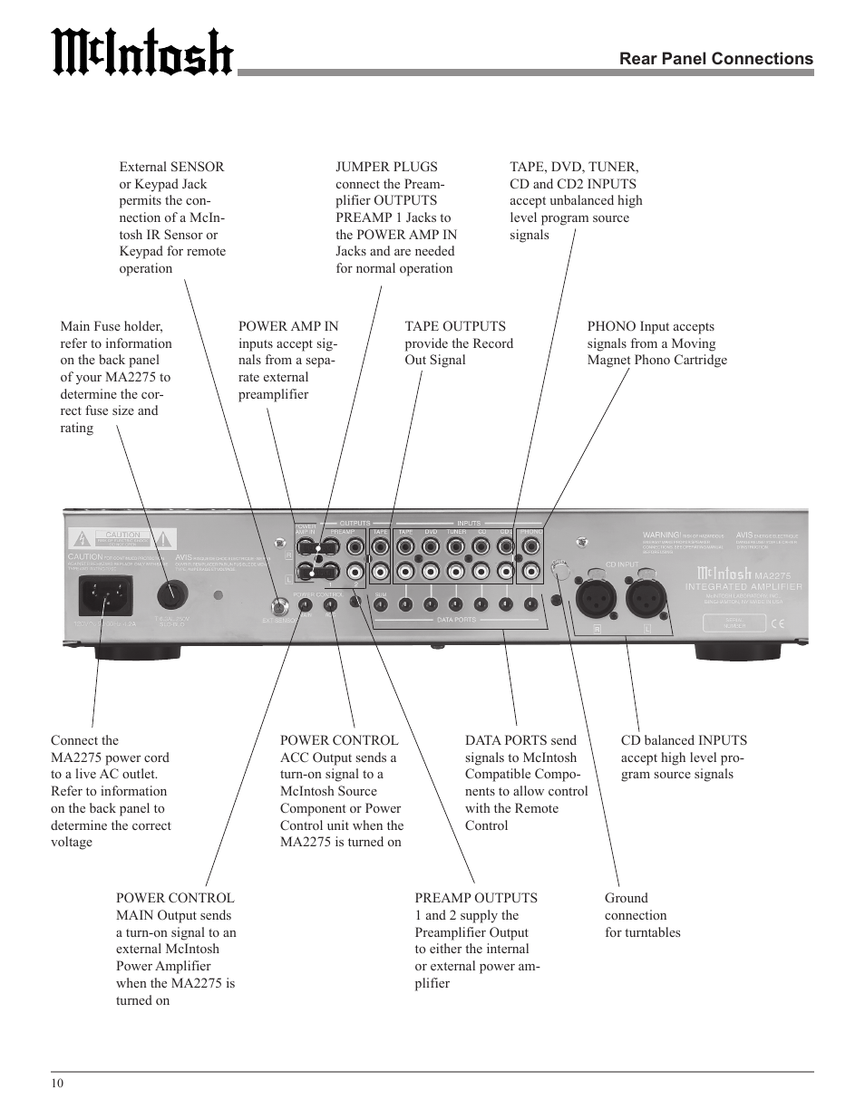 McIntosh MA2275 User Manual | Page 10 / 24