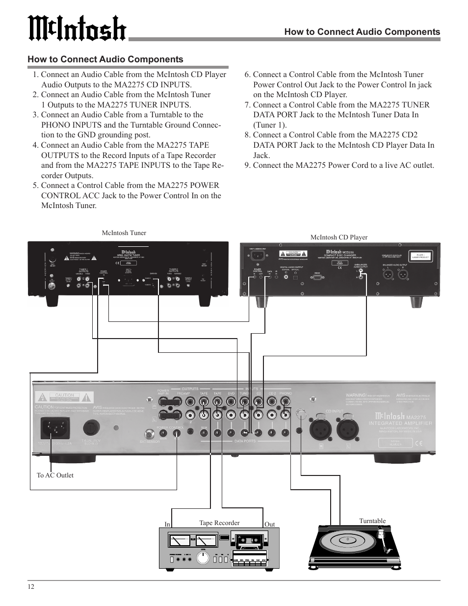 McIntosh MA2275 User Manual | Page 12 / 24